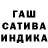Марихуана сатива Annisa Ariyanti